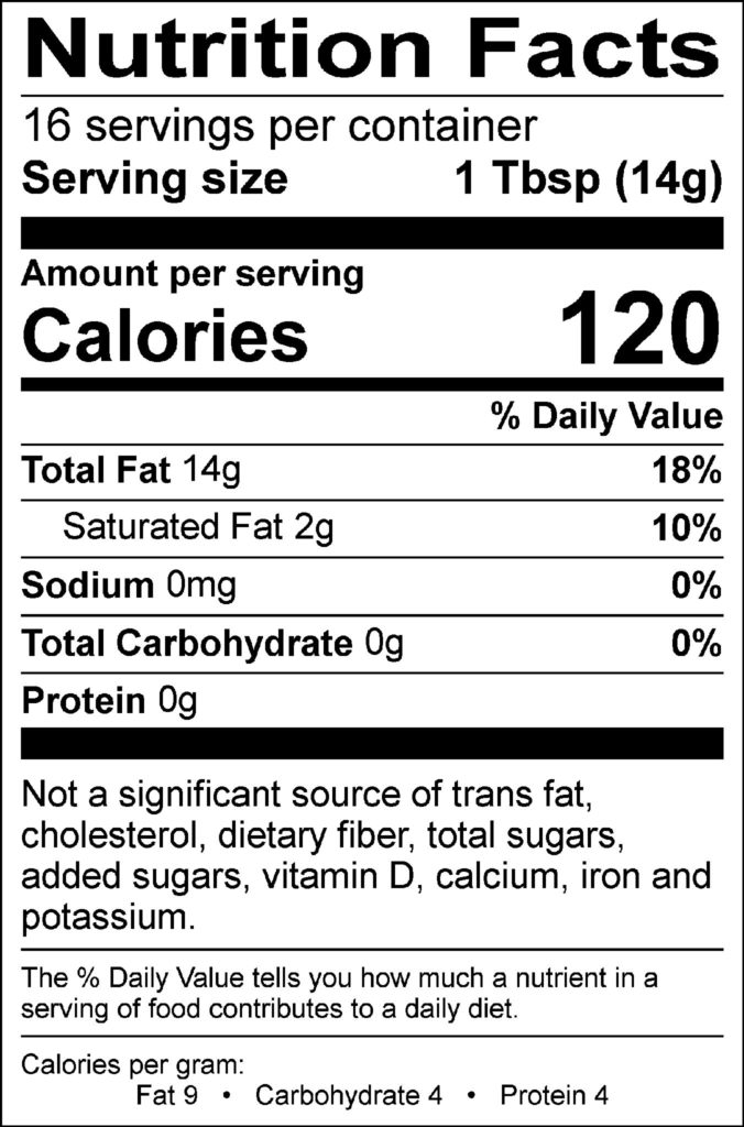 Example nutrition facts label.