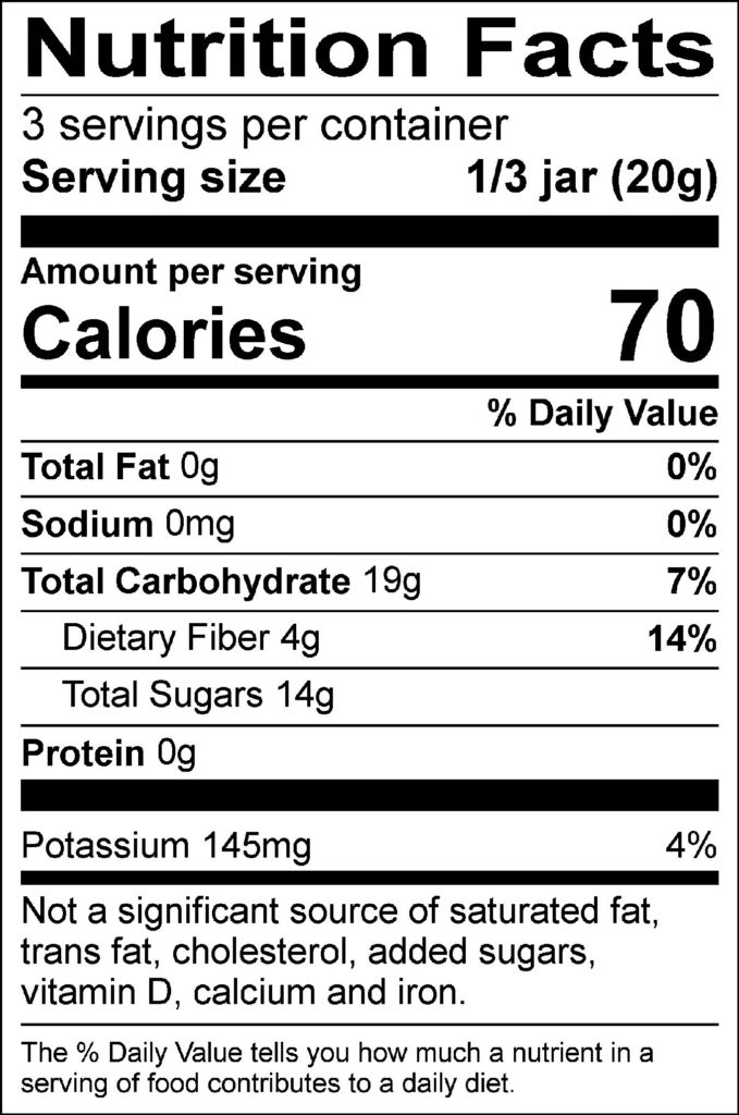 Daily Nutrition Simplified